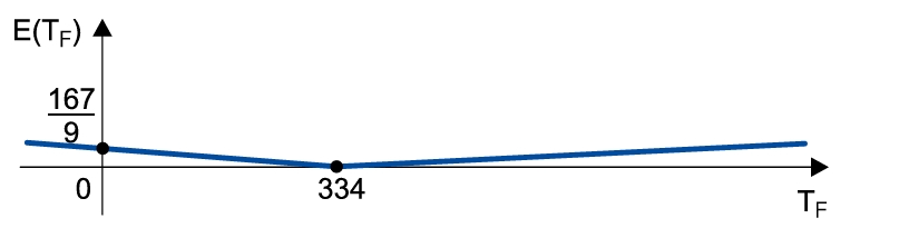 84 e).png